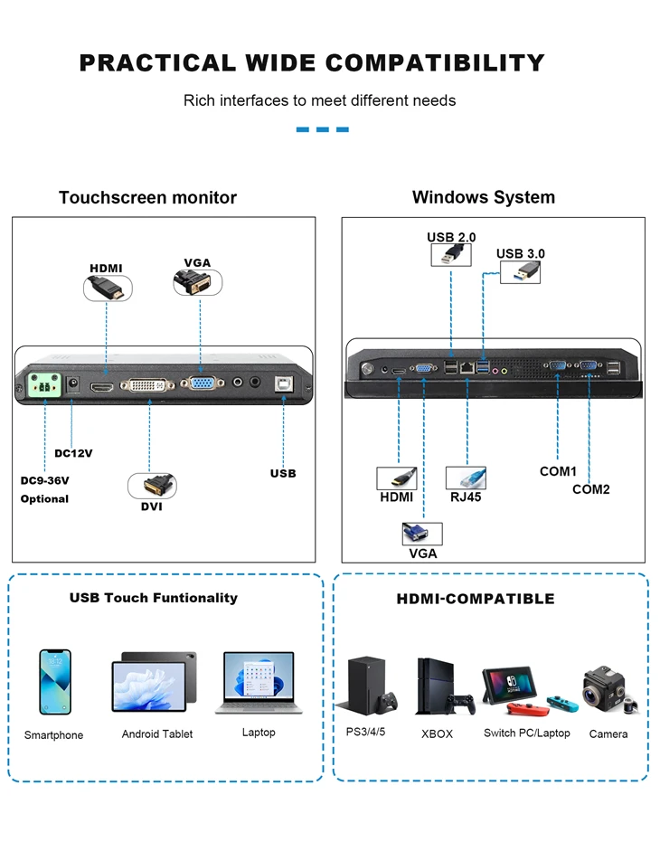 15.6 Inch Screen Touch Embedded Monitor
