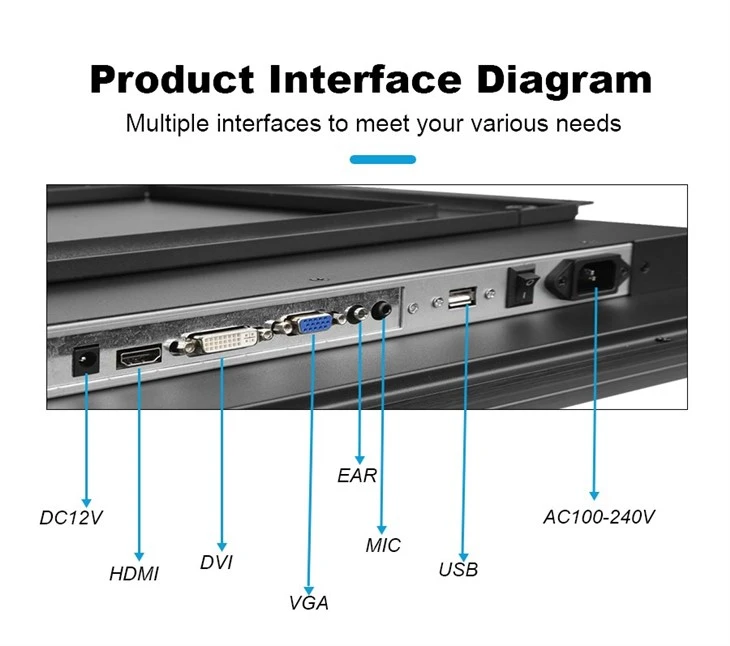 32 Touch Screen Monitor suppliers