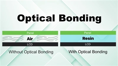 Why chose Optical Bonding