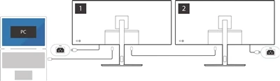 How to Daisy Chain Monitors for a Multi-Display Setup