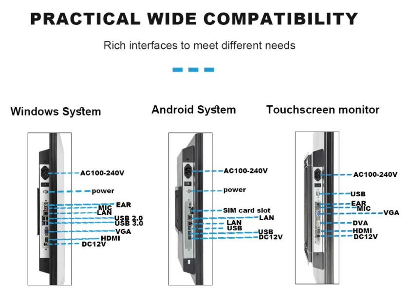 touch screen lcd display