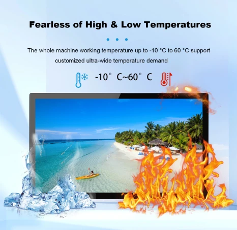 rugged military displays