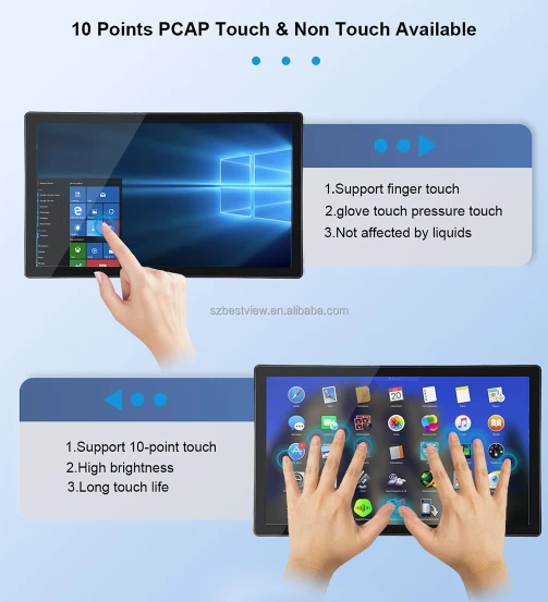 raspberry pi industrial touch screen