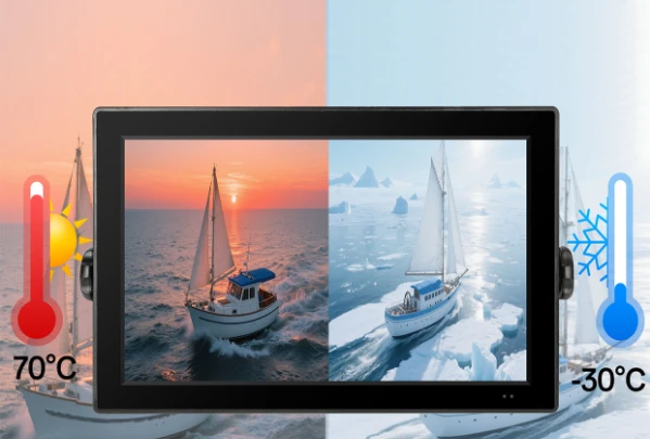 military rugged displays