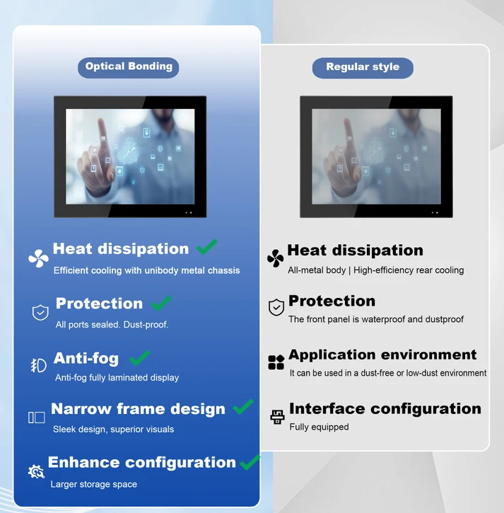 touchscreen monitor industrial