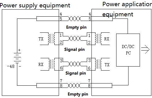 industrial touchscreen display