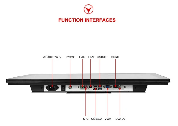 hmi poe panel pc