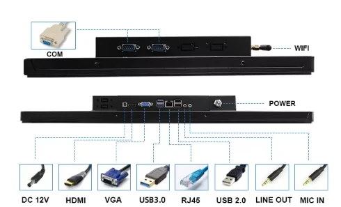 panel pc ip65