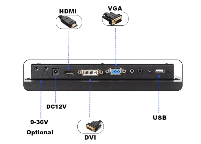 industrial tft display