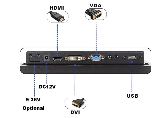 embedded industrial display embedded industrial display