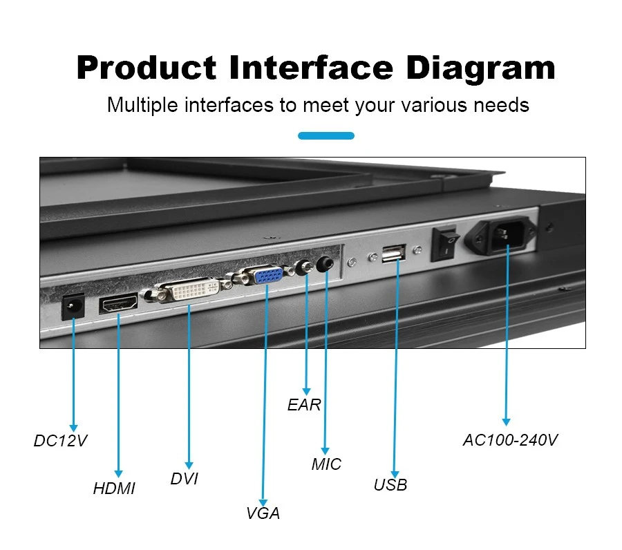 industrial monitor price industrial monitor price